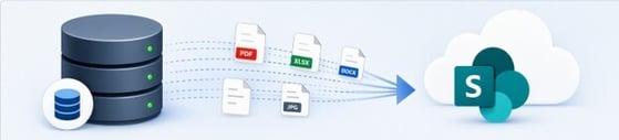 Business Central SharePoint integration diagram showing PDF, Excel, Word, and image attachments moving from database to SharePoint.