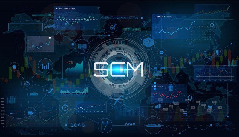 erp-and-scm-min-800x459-1