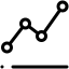 chart3