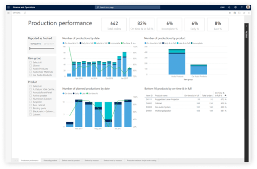 ERP Dynamics 365 SupplyChain