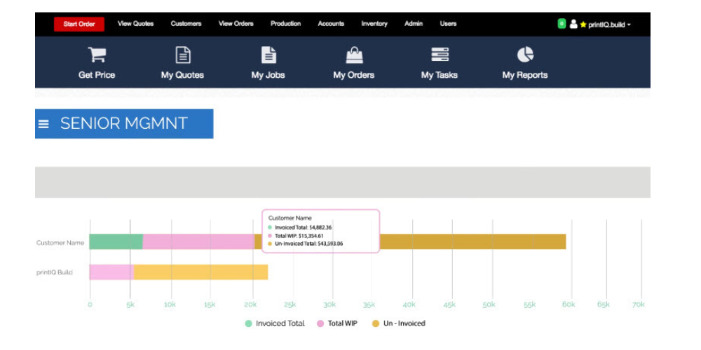 PrintIQ ERP System